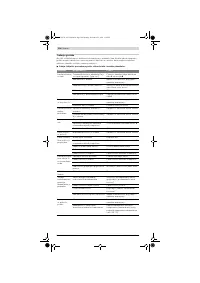 Страница 304