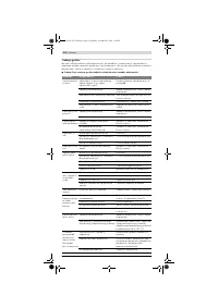 Страница 330