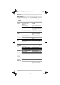 Страница 356