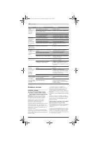 Страница 370