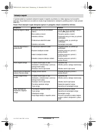 Страница 109