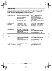 Страница 119