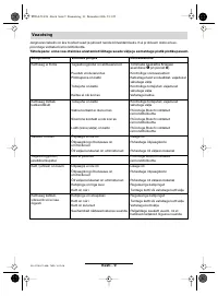 Страница 129