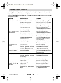 Страница 140