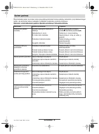 Страница 150