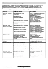 Страница 102
