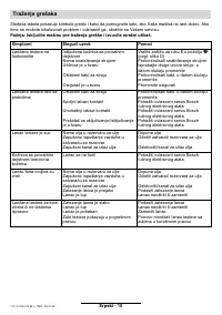 Страница 113