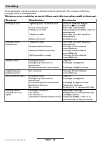 Страница 146