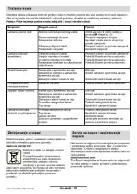 Страница 136