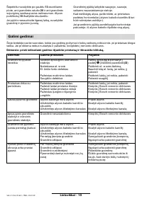 Страница 170
