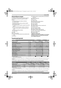 Страница 133