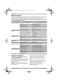 Страница 140