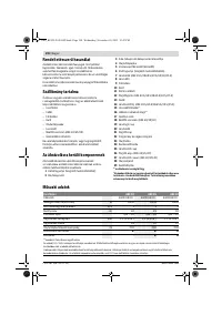 Страница 190