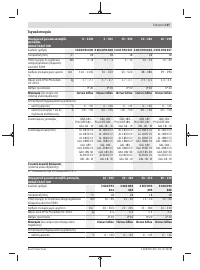 Страница 107