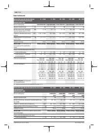 Страница 126