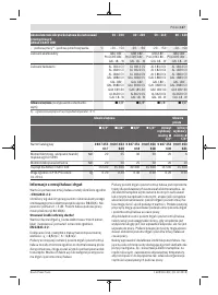 Страница 127