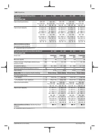 Страница 144