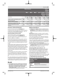 Страница 145