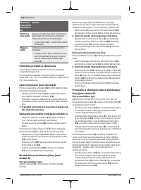 Страница 146