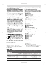 Страница 152