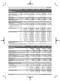 Страница 153