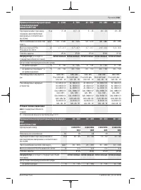 Страница 163