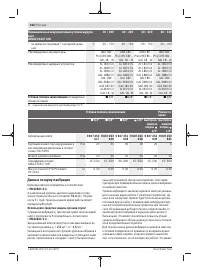 Страница 164