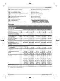 Страница 173