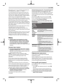 Страница 185