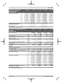 Страница 193