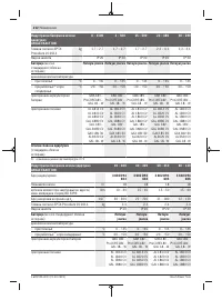 Страница 212