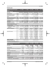 Страница 221