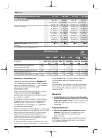 Страница 222