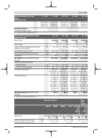 Страница 239