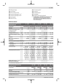 Страница 247