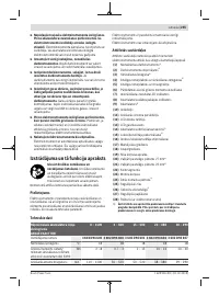 Страница 255