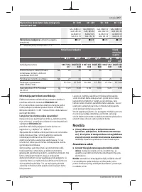 Страница 257