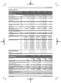 Страница 265