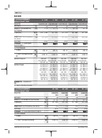 Страница 282