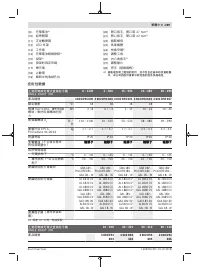 Страница 289