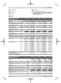 Страница 297