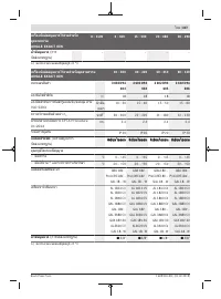 Страница 307
