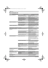 Страница 104