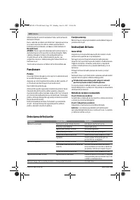 Страница 122