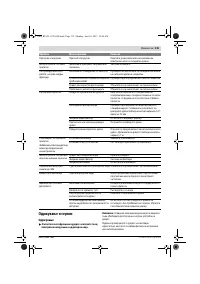 Страница 135