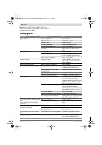 Страница 140