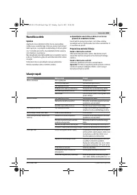 Страница 145