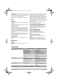 Страница 150