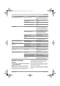 Страница 151