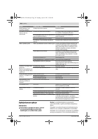 Страница 162